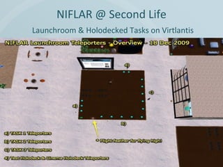 NIFLAR @ Second Life
Launchroom & Holodecked Tasks on Virtlantis

 