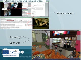 Adobe connect

Second Life
Open Sim

 