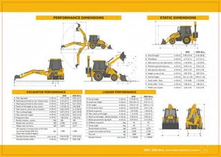 3 DX Ecoxcellene Backhoe Loader Brochure