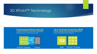 3D Xpoint memory technology | PPSX