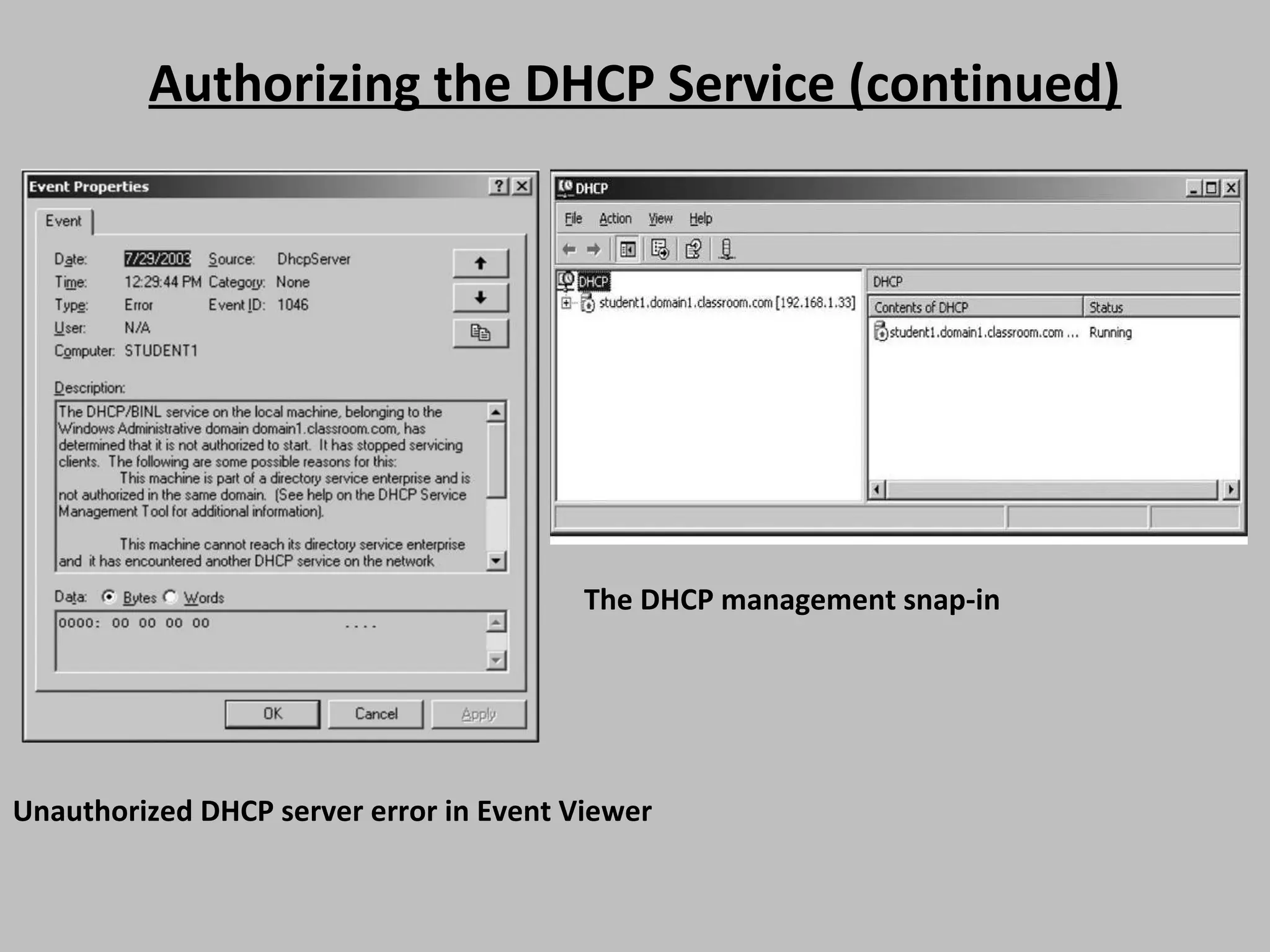 Authorizing the DHCP Service (continued) The DHCP management snap-in Unauthorized DHCP server error in Event Viewer 