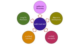 บุคลิกภาพ 
Personality 
พฤติกรรมศาสตร์ 
แรงจูงใจ 
Motivation 
การรับรู้ 
Perception 
การเรียนรู้ 
Learning 
พัฒนาการ 
Development 
 