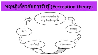 ทฤษฎีเกี่ยวกับการรับรู้ (Perception theory) 
 