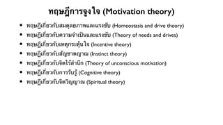 ทฤษฎีการจูงใจ (Motivation theory) 
• ทฤษฎีเกี่ยวกับสมดุลยภาพและแรงขับ (Homeostasis and drive theory) 
• ทฤษฎีเกี่ยวกับความจำเป็นและแรงขับ (Theory of needs and drives) 
• ทฤษฎีเกี่ยวกับเหตุกระตุ้นใจ (Incentive theory) 
• ทฤษฎีเกี่ยวกับสัญชาตญาณ (Instinct theory) 
• ทฤษฎีเกี่ยวกับจิตไร้สำนึก (Theory of unconscious motivation) 
• ทฤษฎีเกี่ยวกับการรับรู้ (Cognitive theory) 
• ทฤษฎีเกี่ยวกับจิตวิญญาณ (Spiritual theory) 
 