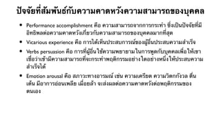 ปัจจัยที่สัมพันธ์กับความคาดหวังความสามารถของบุคคล 
• Performance accomplishment คือ ความสามารถจากการกระทำ ซึ่งเป็นปัจจัยที่มี 
อิทธิพลต่อความคาดหวังเกี่ยวกับความสามารถของบุคคลมากที่สุด 
• Vicarious experience คือ การได้เห็นประสบการณ์ของผู้อื่นประสบความสำเร็จ 
• Verbs persuasion คือ การที่ผู้อื่นใช้ความพยายามในการพูดกับบุคคลเพื่อให้เขา 
เชื่อว่าเข้ามีความสามารถที่จะกระทำพฤติกรรมอย่างใดอย่างหนึ่งให้ประสบความ 
สำเร็จได้ 
• Emotion arousal คือ สภาวะทางอารมณ์ เช่น ความเครียด ความวิตกกังวล ตื่น 
เต้น มีอาการอ่อนเพลีย เมื่อยล้า จะส่งผลต่อความคาดหวังต่อพฤติกรรมของ 
ตนเอง 
 
