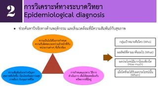 การวิเคราะห์ทางระบาดวิทยา 
Epidemiological diagnosis 
• ช่วยค้นหาปัจจัยทางด้านพฤติกรรม และสิ่งแวดล้อมที่มีความสัมพันธ์กับสุขภาพ 
2 
ความสัมพันธ์ระหว่างปัญหา 
สุขภาพที่เกิดขึ้น เงื่อนไขหรือสภาวะสุข 
ภาพอื่นๆ กับคุณภาพชีวิต 
การกำหนดแนวทาง วิธีการ 
ดำเนินการ เพื่อให้สอดคล้องกับ 
ทรัพยากรที่มีอยู่ 
ความเป็นไปได้ในการกำหนด 
ความรับผิดชอบระหว่างเจ้าหน้าที่กับ 
หน่วยงานต่างๆ ที่เกี่ยวข้อง 
กลุ่มเป้าหมายคือใคร (Who) 
ผลลัพธ์ที่ตามมาคืออะไร (What) 
ผลประโยชน์มีมากน้อยเพียงใด 
(How much) 
เมื่อใดที่จะได้รับผลประโยชน์นั้น 
(When) 
 