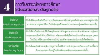 การวิเคราะห์ทางการศึกษา 
4 Educational diagnosis 
ปัจจัยนำ 
Predisposing factor 
ปัจจัยเอื้อ 
Enabling factor 
ปัจจัยเสริม 
Reinforcing factor 
ปัจจัยที่มีความสัมพันธ์กับการกระทำของบุคคล หรือกลุ่มบุคคลในลักษณะของการจูงใจ หรือ 
ความชอบส่วนบุคคล ได้แก่ ปัจจัยด้านคุณลักษณะประชากร ความรู้ เจตคติ และความเชื่อ 
ปัจจัยที่จำเป็นต่อการทำให้เกิดพฤติกรรมทางด้านสุขภาพ ประกอบด้วย ทักษะ (ความรู้ความ 
สามารถของเจ้าหน้าที่ การให้บริการ) ทรัพยากร (สิ่งที่เอื้ออำนวยในการรักษาสุขภาพ บุคคล 
โรงเรียน คลินิค และทรัพยากรต่างๆ) รวมทั้งความสามารถในการเข้าถึงทรัพยากร 
ปัจจัยที่แสดงให้เห็นว่าพฤติกรรมสุขภาพนั้นได้รับการสนับสนุน การเสริมแรงจะเป็นได้ทั้งทาง 
ด้านบวกและลบ ขึ้นอยู่กับทัศนคติและพฤติกรรมของบุคคลเหล่านั้น 
 