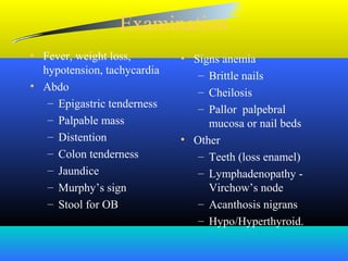 Dyspepsia - Jaber Manasia | PPT