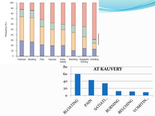 0
20
40
60
80
AT KAUVERY
 