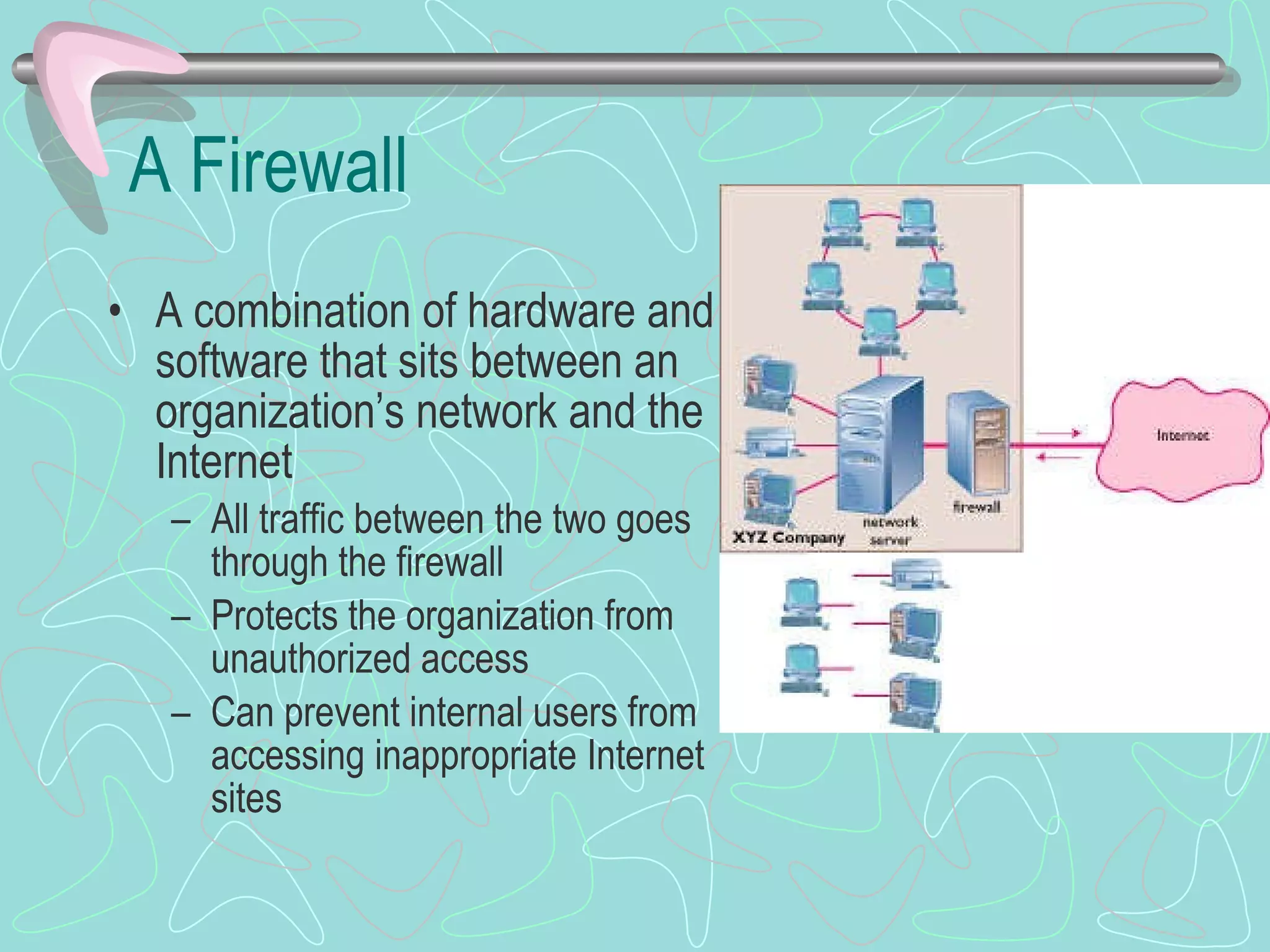 A Firewall A combination of hardware and software that sits between an organization’s network and the Internet All traffic between the two goes through the firewall Protects the organization from unauthorized access Can prevent internal users from accessing inappropriate Internet sites 