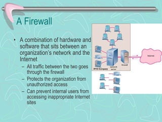 A Firewall A combination of hardware and software that sits between an organization’s network and the Internet All traffic between the two goes through the firewall Protects the organization from unauthorized access Can prevent internal users from accessing inappropriate Internet sites 