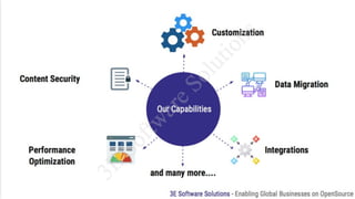 3E- LMS for WorkPlace | PPT