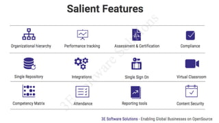 3E- LMS for WorkPlace | PPT