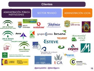 16
Clientes
@penyaskito - @davidjguru
 