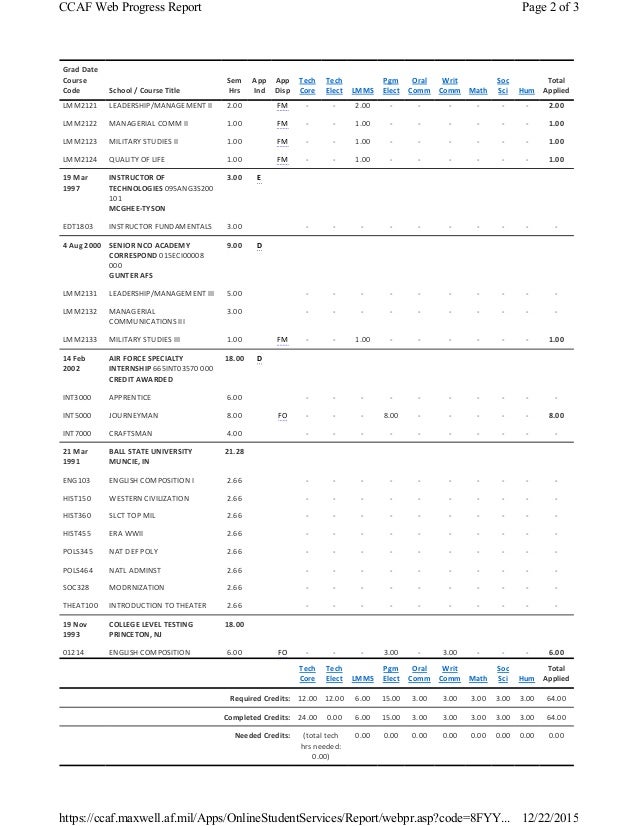 ccaf progress report