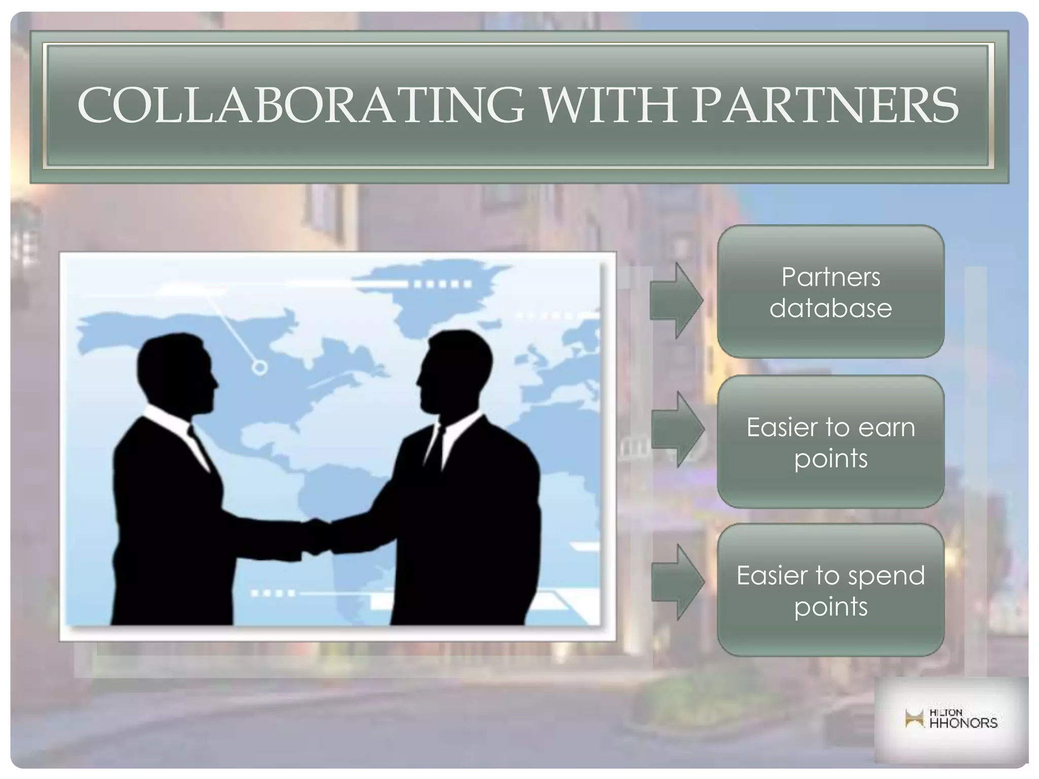 COLLABORATING WITH PARTNERS
Partners
database
Easier to earn
points
Easier to spend
points
 