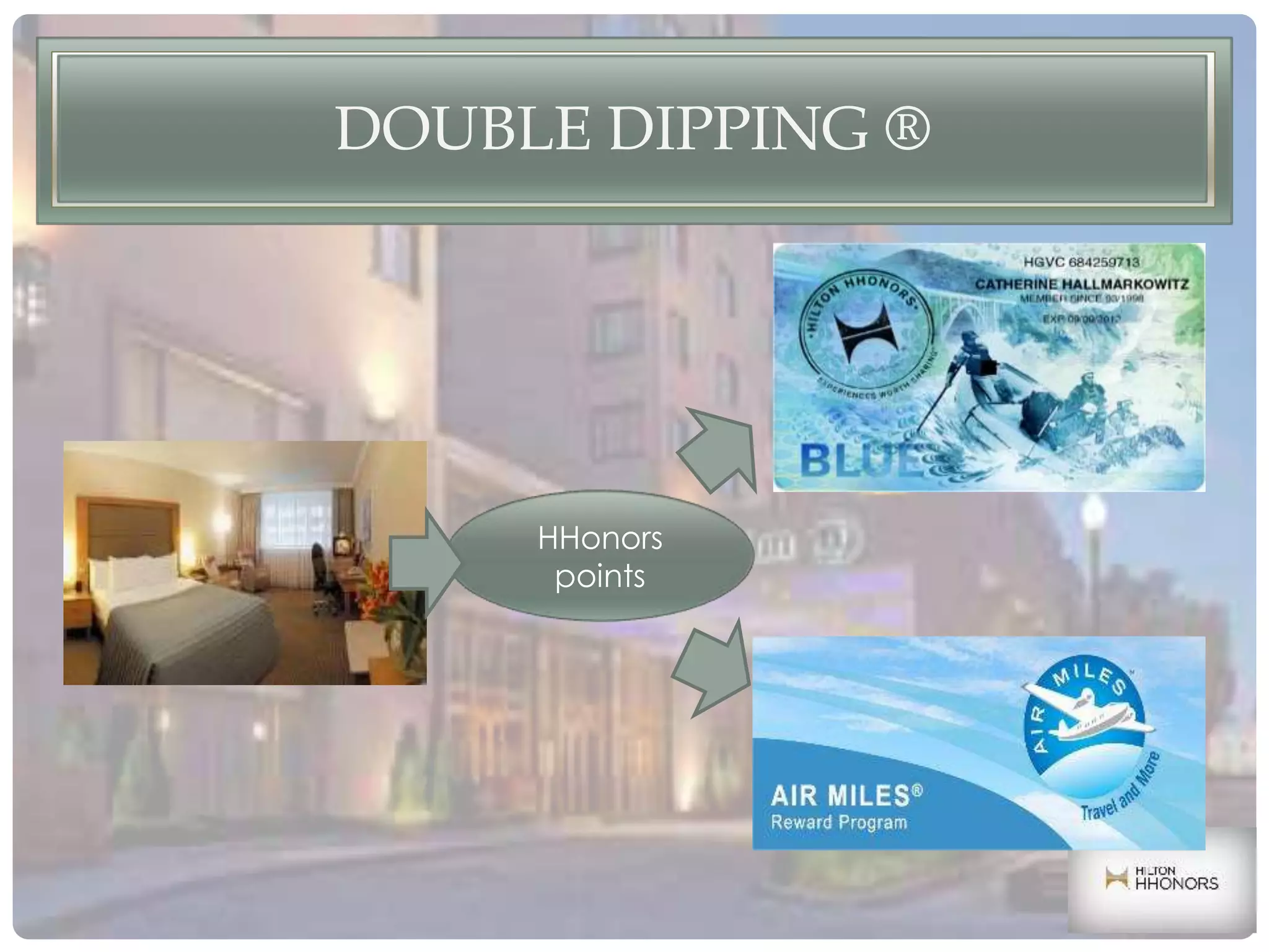 DOUBLE DIPPING ®
HHonors
points
 