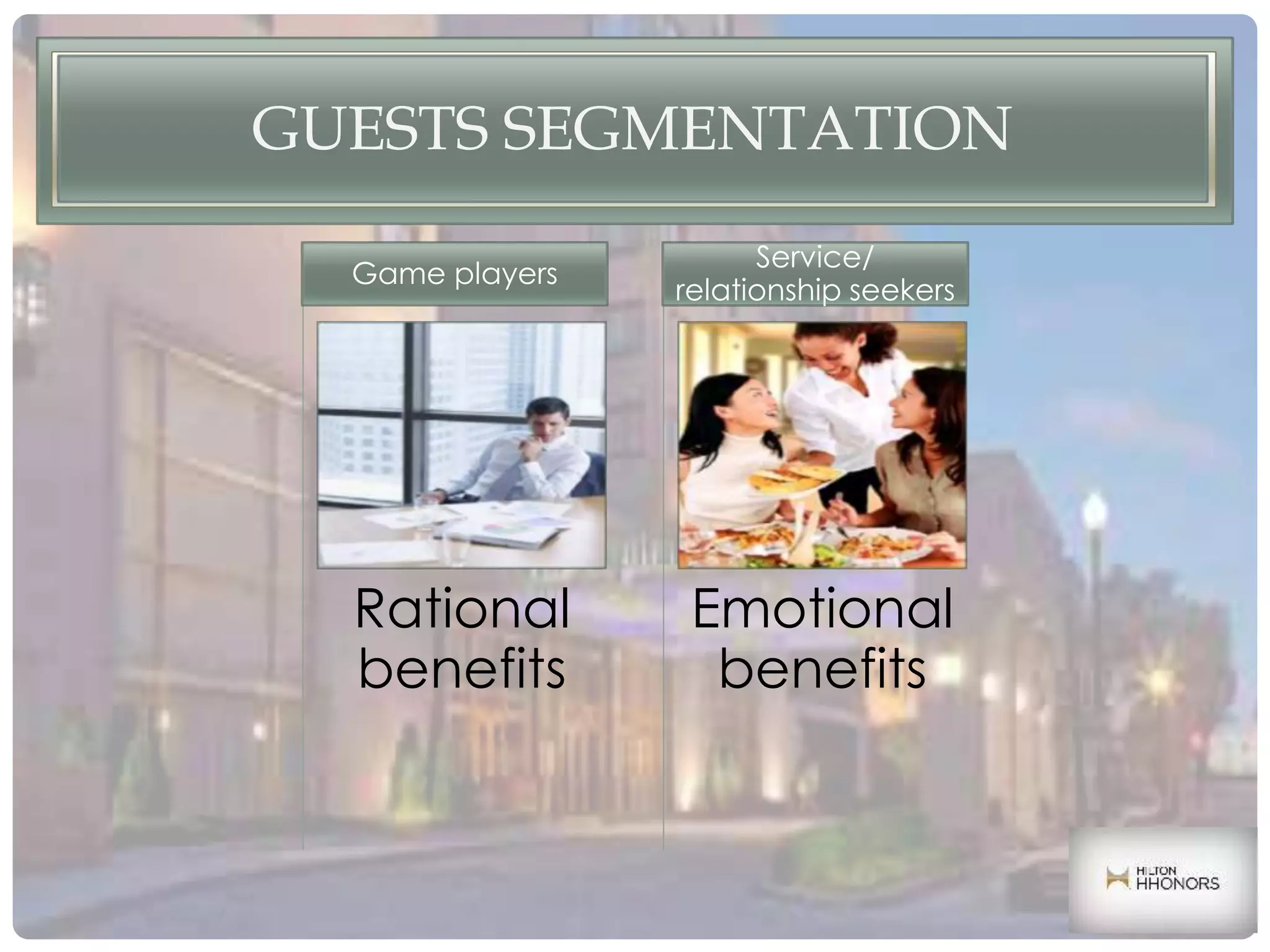GUESTS SEGMENTATION
Rational
benefits
Game players
Emotional
benefits
Service/
relationship seekers
 