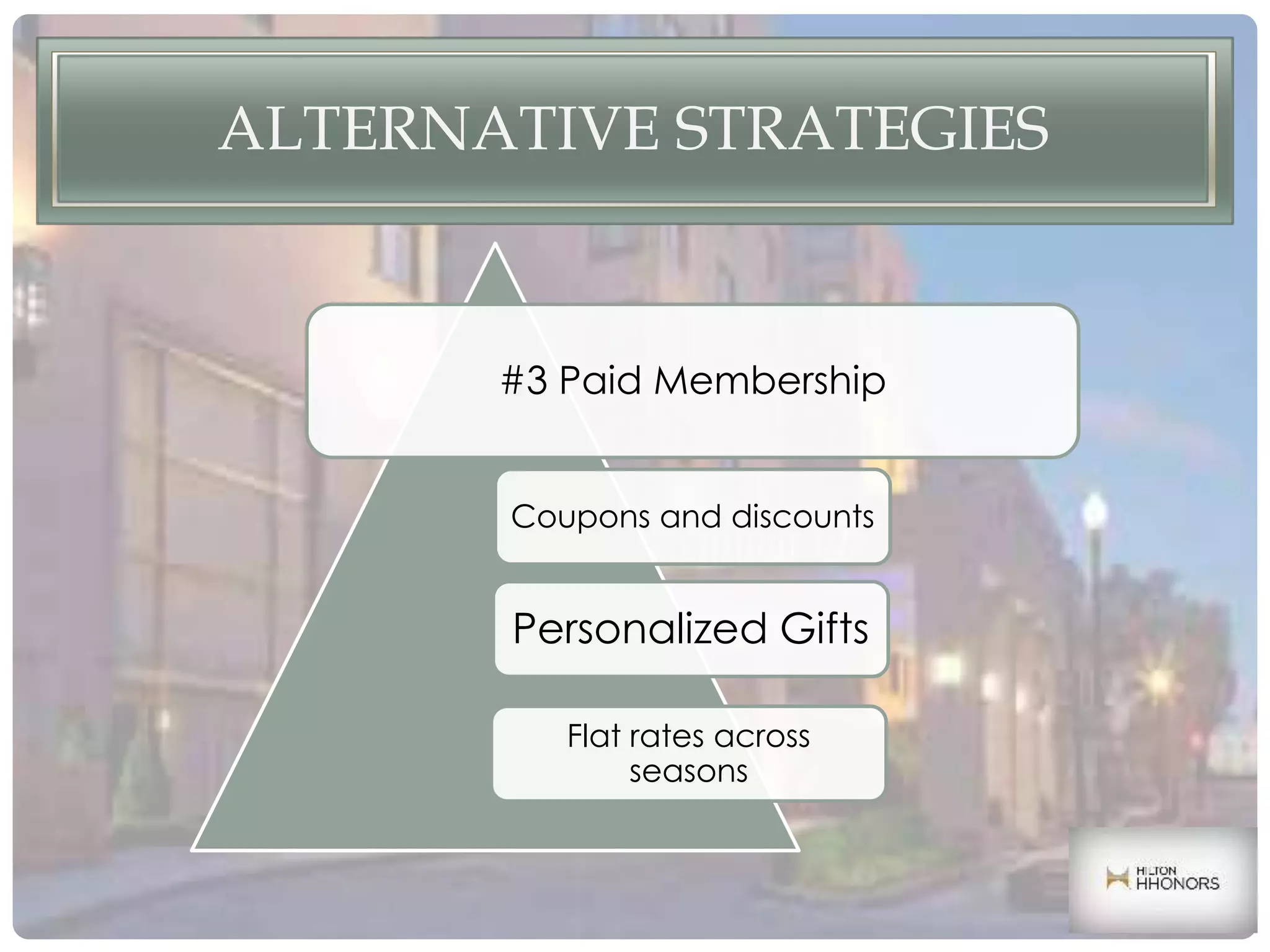 ALTERNATIVE STRATEGIES
#3 Paid Membership
Coupons and discounts
Flat rates across
seasons
Personalized Gifts
 