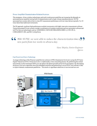 Power Amplifier CharacterizationSolutionOverview
The emergence of new wireless technologies and multi-mode power amplifiers are increasing the demands on
automated power amplifier testing both in characterization and in high-volume manufacturing test.NI PXI
automated test systems deliver best-in-class RFmeasurement performance with test times that are typically 5 to 10
times faster than traditional instruments.
The NI approach combines high-performance modular instrumentswith highly innovative measurement software.
Typical automated PA test systems include a combinationof modular instrumentsand test automation software and
test PAs that use technologies such as: GSM/EDGE,UMTS(WCDMA/HSPA/HSPA+), LTE/LTE-A,
CDMA2000/EV-DO, and 802.11a/b/g/h/n/ac
With NI PXI, we were able to reduce the characterization time of
new parts from two weeks to about a day.
Gary Shipley, SeniorEngineer
Qorvo
www.ni.com/pa
“ ”
Fast Power Level Servo Technology
A unique technology of the NI power amplifier test solution isFPGA-based power level servo using the NI Vector
Signal Transceiver (VST). Power level servo is traditionally a time consuming process.By performingthe control
loop entirely on the instrument FPGA you can achieve the fastest possible power level convergence. By decoupling
the power level servo algorithm from the embedded controller and performing it on an FPGA,test software is able
to exploit dramatic measurement parallelism. Thisresults in significant reductions in testtime and test cost.
Vector Signal Transceiver
Digital
I/O
RFin
RFout
PXI Chassis
FPGA
PA
Data Transfer
PXI Controller
CPU Memory
 