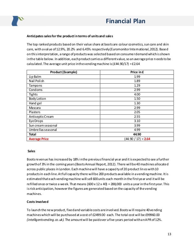 vending machine business plan sample pdf