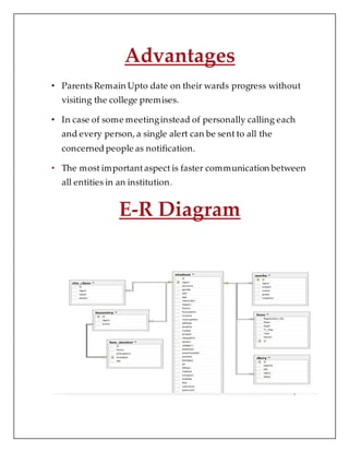 Advantages
• Parents Remain Upto date on their wards progress without
visiting the college premises.
• In case of some meetinginstead of personally calling each
and every person, a single alert can be sent to all the
concerned people as notification.
• The most importantaspect is faster communication between
all entities in an institution.
E-R Diagram
 