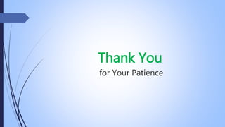 Thank You
for Your Patience
 