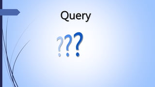 Harris-Todaro Migration Model and it's Applicability in Bangladesh