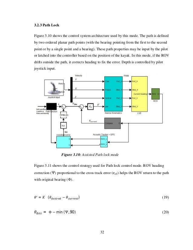 3 minute thesis history picture