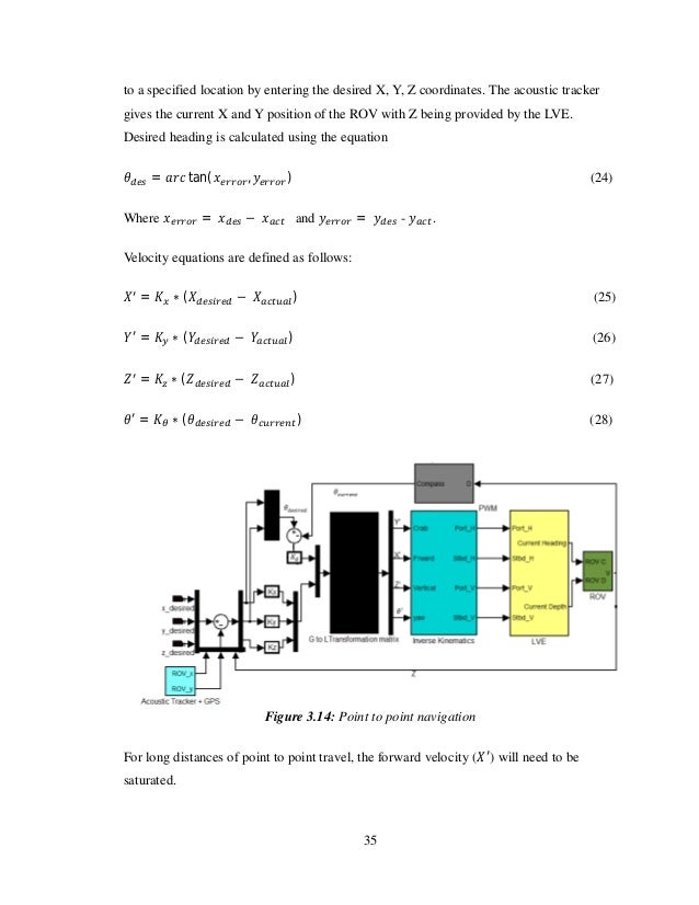 3 minute thesis competition winning presentations for inspiration image