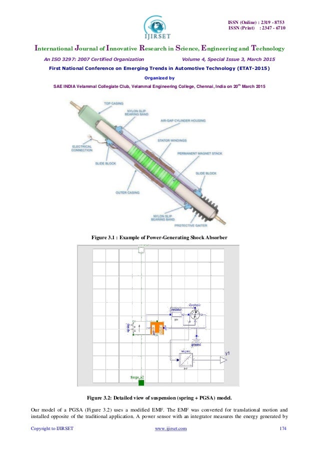 Power Generating Shock Absorber