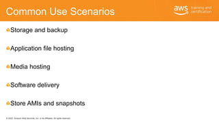 © 2020, Amazon Web Services, Inc. or its Affiliates. All rights reserved.
Common Use Scenarios
Storage and backup
Applicat...