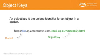 © 2020, Amazon Web Services, Inc. or its Affiliates. All rights reserved.
Object Keys
An object key is the unique identifi...