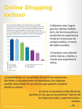 Fuente: www.realestrategy.com,
Online Shopping
exitoso
1) Máximo reto: lograr
que los clientes hablen
de ti, de forma positiva y
comenten la experiencia
vivida en el proceso de
compra online, a través
de redes sociales.
2) Generar una relación
entre marca y cliente, a
través una experiencia
única.
3) Implementar un escaparate virtual en las estaciones
del Metro o en estaciones de autobuses, los viajantes
podrán seleccionar los productos que quieren comprar
desde su celular..
4) Llevar un producto más allá de las
paredes en las que se encuentran" dentro de
los hipermercados, supermercados y
tiendas.
 