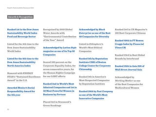 Ranked 1st in the Dow Jones
Sustainability World Index
Food and Beverage Sector
Listed for the 4th time to the
Dow Jones Sustainability
World Index
Listed for the 5th time to the
Dow Jones Sustainability
North America Index
Honored with ENERGY
STAR’s “Sustained Excellence
Award” in the U.S.
Awarded Mexico’s Social
Responsibility Award for
the 5th year
Acknowledged by Black
Enterprise as one of the Best
40 Companies for Diversity
Listed in Ethisphere’s
World’s Most Ethical
Companies
Ranked 5th by Reputation
Institute CSRI of Boston
College Center for Corporate
Citizenship
Ranked 5th in America’s
Most Respected Companies
by Reputation Institute
Ranked 28th by Fast Company
as one of the World’s Most
Innovative Companies
Recognized by 2010 Global
Water Awards with
“Environmental Contribution
of the Year” Award
Acknowledged by Latina Style
magazine as one of its Top 50
Companies
Scored 100 percent on the
Corporate Equality Index, for
seven consecutive years, for
the Human Rights Campaign
for our LGBT efforts
Ranked 2nd in World’s Most
Admired Companies and 1st in
50 Most Powerful Women in
Business by Fortune
Placed 3rd in Newsweek’s
Green Rankings
Ranked 3rd in CR Magazine’s
100 Best Corporate Citizens
Ranked 49th in FT Bowen
Craggs Index by Financial
Times UK
Ranked 23rd in Best Global
Brands by Interbrand
Ranked 35th in Asia 200 of
Wall Street Journal Asia
Acknowledged by
Working Mother as one
of the Best Companies for
Multicultural Women
Awards & Recognition
32
PepsiCo Sustainability Summary 2010
 