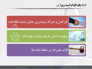 ‫سومین‬‫کنفرانس‬‫امنیت‬‫و‬ ‫اطالعات‬‫در‬ ‫ارتباطات‬‫نفت‬ ‫صنعت‬©2015 by Masoud Ostad
DLP‫زیرا‬ ‫است‬ ‫الزام‬ ‫یک‬...
‫اط‬ ‫نشت‬ ‫عامل‬ ‫بیشترین‬ ‫شرکاء‬ ‫و‬ ‫کارکنان‬‫العات‬
‫تهدیدات‬ ‫بیشتر‬ ‫هرچه‬ ‫شدن‬ ‫پیچیده‬
‫ها‬ ‫داده‬ ‫حفظ‬ ‫بر‬ ‫مقررات‬ ‫الزام‬
88%
‫داده‬ ‫نشت‬
6.7$
‫هزینه‬ ‫میانگین‬
‫به‬ ‫داده‬ ‫نشت‬
‫دالر‬ ‫میلیون‬
 