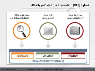 ‫سومین‬‫کنفرانس‬‫امنیت‬‫و‬ ‫اطالعات‬‫در‬ ‫ارتباطات‬‫نفت‬ ‫صنعت‬©2015 by Masoud Ostad
‫عملکرد‬Data Loss Prevention (DLP)‫نگاه‬ ‫یک‬ ‫در‬
 