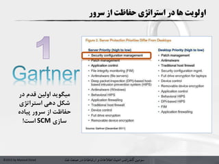 ‫سومین‬‫کنفرانس‬‫امنیت‬‫و‬ ‫اطالعات‬‫در‬ ‫ارتباطات‬‫نفت‬ ‫صنعت‬©2015 by Masoud Ostad
‫سرور‬ ‫از‬ ‫حفاظت‬ ‫استراتژی‬ ‫در‬ ‫ها‬ ‫اولویت‬
‫در‬ ‫قدم‬ ‫اولین‬ ‫میگوید‬
‫دهی‬ ‫شکل‬‫استراتژی‬
‫پیاده‬ ‫سرور‬ ‫از‬ ‫حفاظت‬
‫سازی‬SCM‫است‬!
 