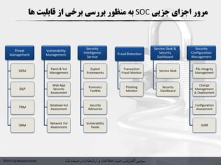 ‫سومین‬‫کنفرانس‬‫امنیت‬‫و‬ ‫اطالعات‬‫در‬ ‫ارتباطات‬‫نفت‬ ‫صنعت‬©2015 by Masoud Ostad
‫اجزای‬ ‫مرور‬‫جزیی‬SOC‫ها‬ ‫قابلیت‬ ‫از‬ ‫برخی‬ ‫بررسی‬ ‫منظور‬ ‫به‬
Threat
Management
SIEM
DLP
TRM
DAM
Vulnerability
Management
Patch & Vul
Management
Web App
Security
Assessment
Database Vul
Assessment
Network Vul
Assessment
Security
Intelligence
Service
Exploit
Frameworks
Forensics
Toolkits
Security
Advisories
Vulnerability
Feeds
Fraud Detection
Transaction
Fraud Monitor
Phishing
Monitor
Service Desk &
Security
Dashboard
Service Desk
Security
Dashboard
Security
Configuration
Management
File Integrity
Management
Change
Management
& Deployment
Configuration
Assessment
UAM
 