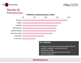 Results (3)
Persuasiveness
1,00 1,50 2,00 2,50 3,00
Branding
Usability
Credibility
Reinforcement
Inspiration/Appeal
Fulfilment of persuasiveness criteria
ISCONTOUR 2014
Information quality
Involvement
E-commerce
KEY FINDINGS
- branding is the most frequent persuasive element
- usability, credibility, reinforcement and
information quality
- websites lack adequate involvement and e-
commerce features
 