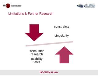 Limitations & Further Research
constraints
singularity
ISCONTOUR 2014
consumer
research
usability
tests
 