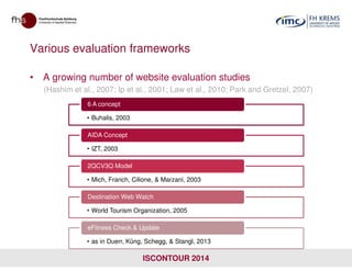 Various evaluation frameworks
• A growing number of website evaluation studies
(Hashim et al., 2007; Ip et al., 2001; Law et al., 2010; Park and Gretzel, 2007)
• Buhalis, 2003
6 A concept
AIDA Concept
ISCONTOUR 2014
• IZT, 2003
AIDA Concept
• Mich, Franch, Cilione, & Marzani, 2003
2QCV3Q Model
• World Tourism Organization, 2005
Destination Web Watch
• as in Duerr, Küng, Schegg, & Stangl, 2013
eFitness Check & Update
 