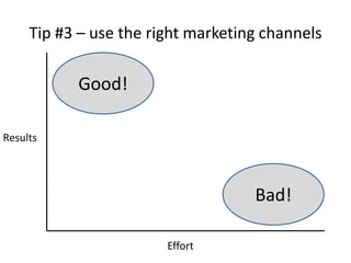 Tip #3 – use the right marketing channels

           Good!

Results




                                    Bad!

                        Effort
 