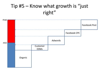 Tip #5 – Know what growth is “just
                    right”
max

                                                       Facebook Post


                                        Facebook CPC


                              Adwords
min
                   Customer
                    EDMs


         Organic
 