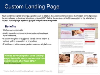Consumer Behavior Has Changed…Custom Landing Page
Your custom designed landing page allows us to capture those consumers who use the Valpak printed piece as
the springboard to the internet using a unique URL*. Below the surface, all traffic generated to the site is being
tracked by campaign specific google analytics tracking code.
Benefits
• Higher conversion rate
• Ability to capture consumer information with optional
form-fill feature.
• Custom designed to support a call-to-action, and/or a
unique selling proposition or promotion.
• Provides a positive user experience across all platforms.
“Online advertising that uses landing
pages typically sees a conversion rate
improvement of at least 25%.”
Source: Omniture Analytics
*Protection Code To Prevent URL Blacklisting By Google Is Implemented On All Unique URLs
 