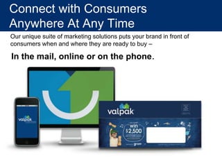Our unique suite of marketing solutions puts your brand in front of
consumers when and where they are ready to buy –
In the mail, online or on the phone.
Connect with Consumers
Anywhere At Any Time
 