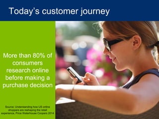 Today’s customer journey
More than 80% of
consumers
research online
before making a
purchase decision
Source: Understanding how US online
shoppers are reshaping the retail
experience, Price Waterhouse Coopers 2014
Today’s customer journey
 