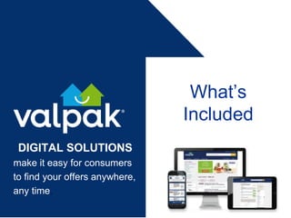 What’s
Included
DIGITAL SOLUTIONS
make it easy for consumers
to find your offers anywhere,
any time.
 