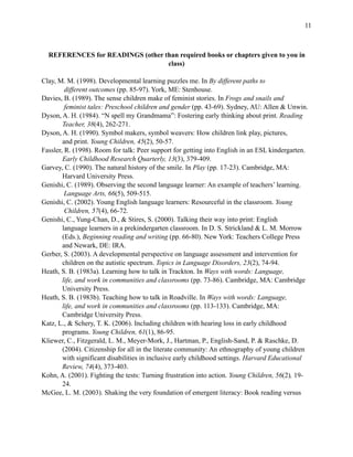 !11
REFERENCES for READINGS (other than required books or chapters given to you in
class)
Clay, M. M. (1998). Developmental learning puzzles me. In By different paths to
different outcomes (pp. 85-97). York, ME: Stenhouse.
Davies, B. (1989). The sense children make of feminist stories. In Frogs and snails and
feminist tales: Preschool children and gender (pp. 43-69). Sydney, AU: Allen & Unwin.
Dyson, A. H. (1984). “N spell my Grandmama”: Fostering early thinking about print. Reading
Teacher, 38(4), 262-271.
Dyson, A. H. (1990). Symbol makers, symbol weavers: How children link play, pictures,
and print. Young Children, 45(2), 50-57.
Fassler, R. (1998). Room for talk: Peer support for getting into English in an ESL kindergarten.
Early Childhood Research Quarterly, 13(3), 379-409.
Garvey, C. (1990). The natural history of the smile. In Play (pp. 17-23). Cambridge, MA:
Harvard University Press.
Genishi, C. (1989). Observing the second language learner: An example of teachers’ learning.
Language Arts, 66(5), 509-515.
Genishi, C. (2002). Young English language learners: Resourceful in the classroom. Young
Children, 57(4), 66-72.
Genishi, C., Yung-Chan, D., & Stires, S. (2000). Talking their way into print: English
language learners in a prekindergarten classroom. In D. S. Strickland & L. M. Morrow
(Eds.), Beginning reading and writing (pp. 66-80). New York: Teachers College Press
and Newark, DE: IRA.
Gerber, S. (2003). A developmental perspective on language assessment and intervention for
children on the autistic spectrum. Topics in Language Disorders, 23(2), 74-94.
Heath, S. B. (1983a). Learning how to talk in Trackton. In Ways with words: Language,
life, and work in communities and classrooms (pp. 73-86). Cambridge, MA: Cambridge
University Press.
Heath, S. B. (1983b). Teaching how to talk in Roadville. In Ways with words: Language,
life, and work in communities and classrooms (pp. 113-133). Cambridge, MA:
Cambridge University Press.
Katz, L., & Schery, T. K. (2006). Including children with hearing loss in early childhood
programs. Young Children, 61(1), 86-95.
Kliewer, C., Fitzgerald, L. M., Meyer-Mork, J., Hartman, P., English-Sand, P. & Raschke, D.
(2004). Citizenship for all in the literate community: An ethnography of young children
with significant disabilities in inclusive early childhood settings. Harvard Educational
Review, 74(4), 373-403.
Kohn, A. (2001). Fighting the tests: Turning frustration into action. Young Children, 56(2), 19-
24.
McGee, L. M. (2003). Shaking the very foundation of emergent literacy: Book reading versus
 