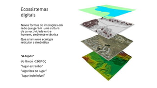 Ecossistemas
digitais
Novas formas de interações em
rede que geram uma cultura
da conectividade entre
homem, ambiente e técnica
Que criam uma ecologia
reticular e simbiótica
“A-topos”
do Greco ατοπος
“lugar estranho”
“algo fora do lugar”
¨lugar indefinível”
 